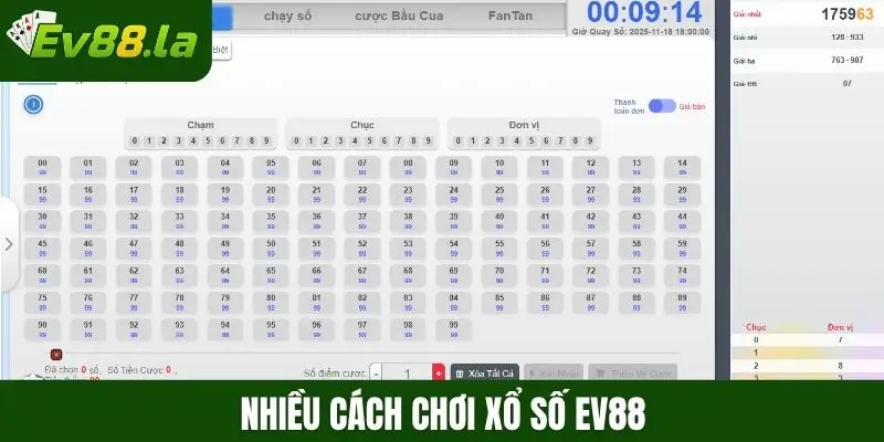 Nhiều cách chơi xổ số Ev88